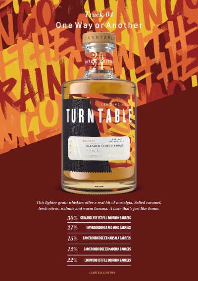 packshot TURNTABLE WHISKY - One Way or Another